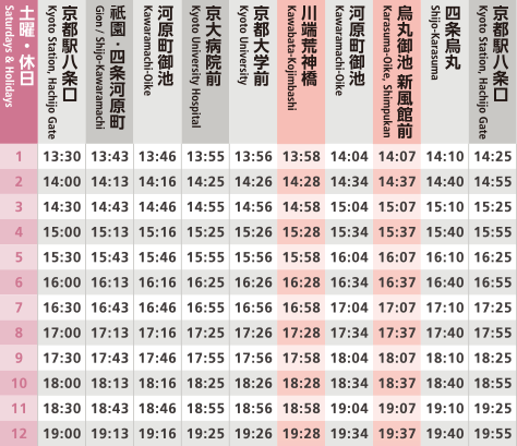 休日時刻表